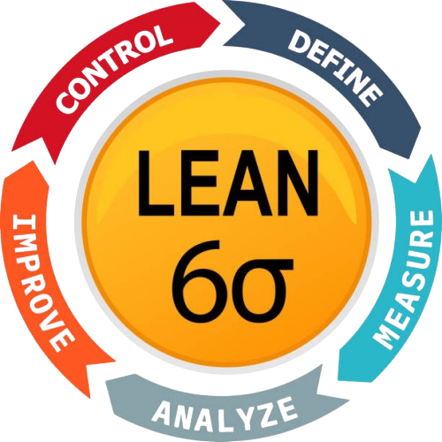 Lean Six Sigma icon